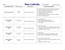 Leadership_HR_S_114th Congress