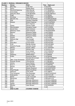 class 3 times - Tedworth Hunt