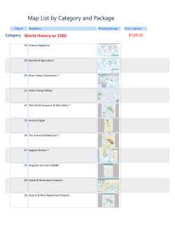 Map List by Category and Package