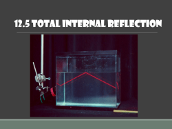 12.5 Total Internal Reflection