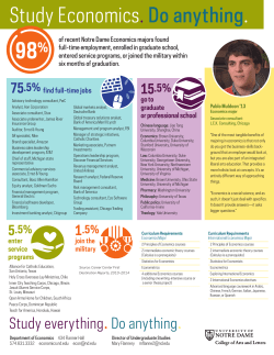 Study Economics. Do anything.