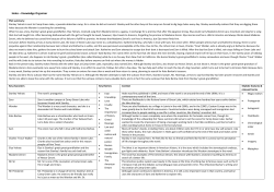 Holes &ndash; Knowledge Organiser
