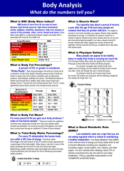 Body Analysis - wellnessnc.com