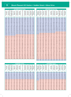 Mount Pleasant GO Station &bull; Vodden Street &bull; Edvac Drive