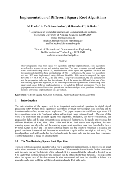 Implementation of Different Square Root Algorithms