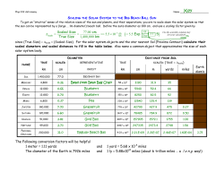 Scaling the Solar System
