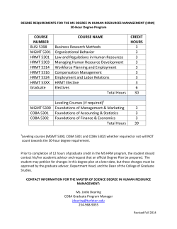 COURSE NUMBER COURSE NAME CREDIT HOURS BUSI 5398