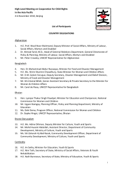 List of participants