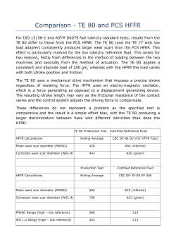 Fuel Lubricity Scar Bias