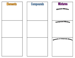 Lego Activity ‐ Building Blocks of