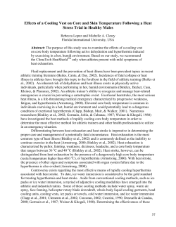 Effects of a Cooling Vest on Core and Skin Temperature Following a