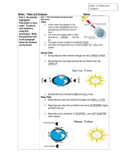 Notes: Tides and Eclipses Name