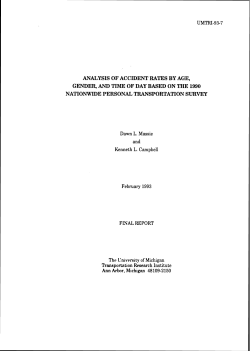 analysis of accident rates by age, gender, and time of