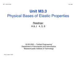 Unit M3.3 Physical Bases of Elastic Properties