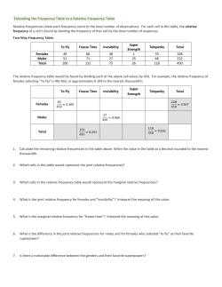 Extending the Frequency Table to a Relative Frequency Table