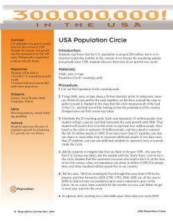 USA Population Circle - Population Education
