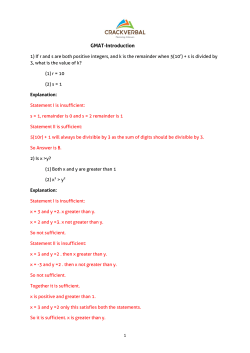 GMAT Quant Introduction