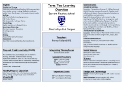 Term Two Learning Overview