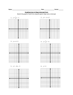 Graphing Lines in Slope-Intercept Form Sketch the graph of each