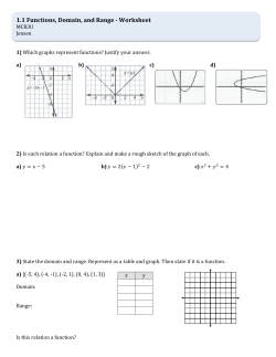 1.1 Functions, Domain, and Range - Worksheet