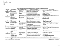 pv vcl-os - Aurora City Schools