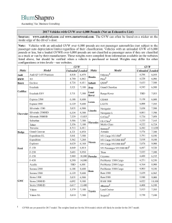 2017 Vehicles with GVW over 6,000 Pounds (Not an Exhaustive List