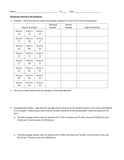 Elements Review Worksheet