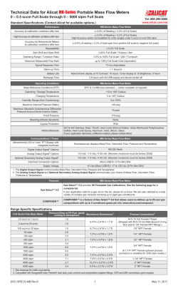 Technical Data for Alicat MB-Series Portable Mass Flow Meters