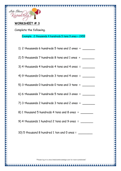 4 Digit Numbers &ndash; Ones, Tens, Hundreds and Thousands worksheets
