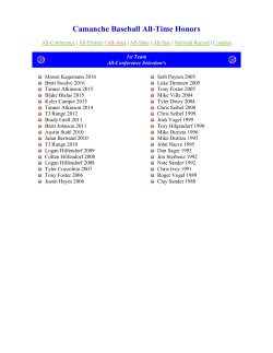 Camanche Baseball All-Time Honors