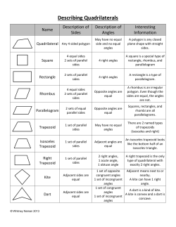 Describing Quadrilaterals