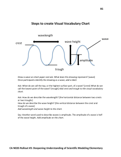 Steps to create Visual Vocabulary Chart
