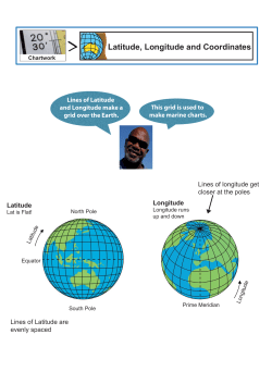 Latitude - Boat Notes