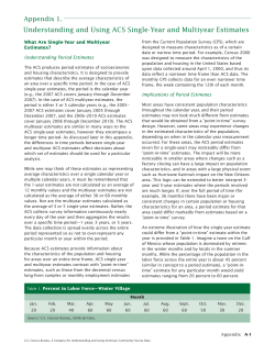 Appendix to ACS Compass Products