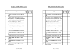 Page 1 Year 7 Unit 9 Level Skill 3 I can find all the factors of small 2