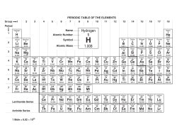 Chemistry Reference Sheet