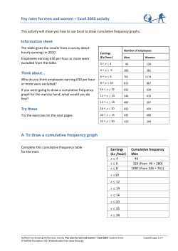 A To draw a cumulative frequency graph