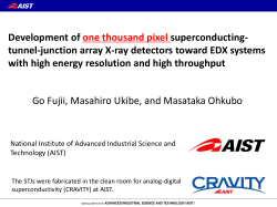 Development of one thousand pixel - 400 Bad Request