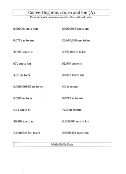 Converting mm, cm, m and km - School-One