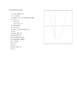Parabola Review WS #2 1) (4x – 5y)(4x + 5y) 2) x = {