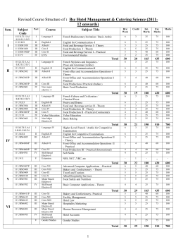 BSc Hotel Management- Syllabus
