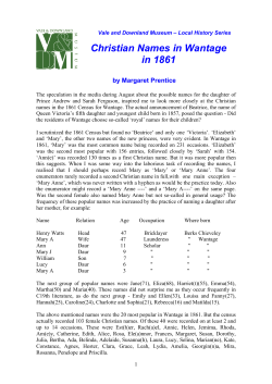 Christian Names in Wantage in 1861