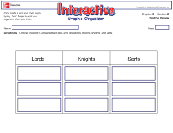 Lords Knights Serfs