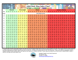 Body Mass Index Table with feet and inches - Lexington