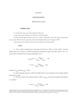 Solubility Limit