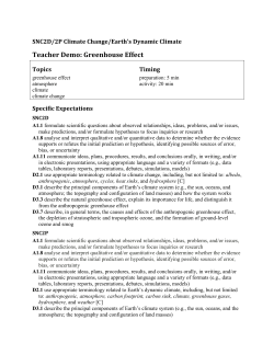 Teacher Demo: Greenhouse Effect