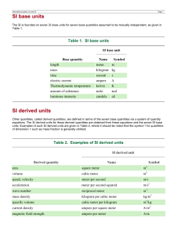 SI base units