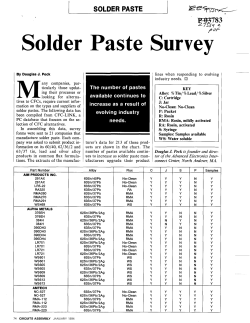 Solder Paste Survey