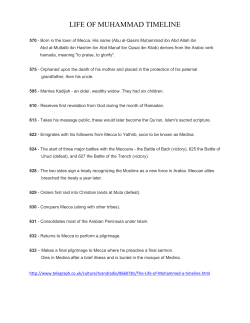life of muhammad timeline