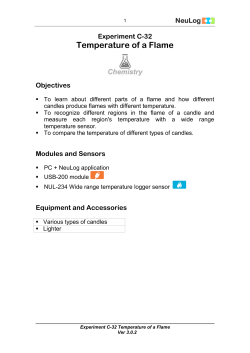 Temperature of a Flame
